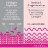 Neocell. Super Collagen con vitamina C y biotina - 360 tabletas. - Image 5